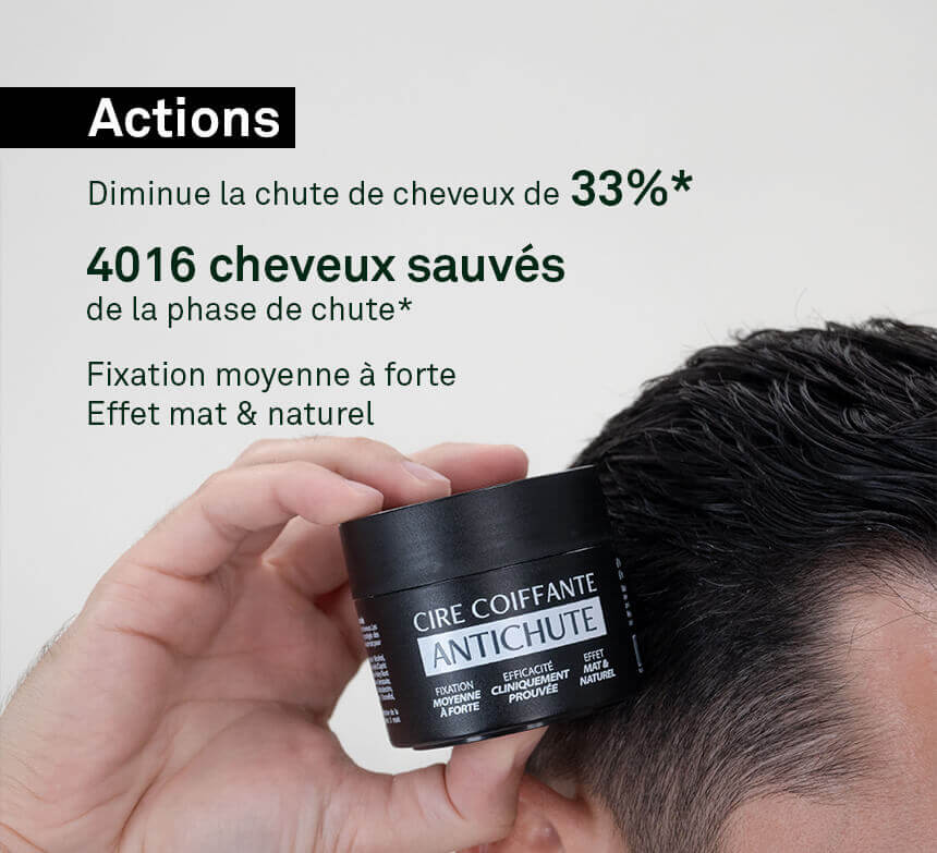 haarstyling wax