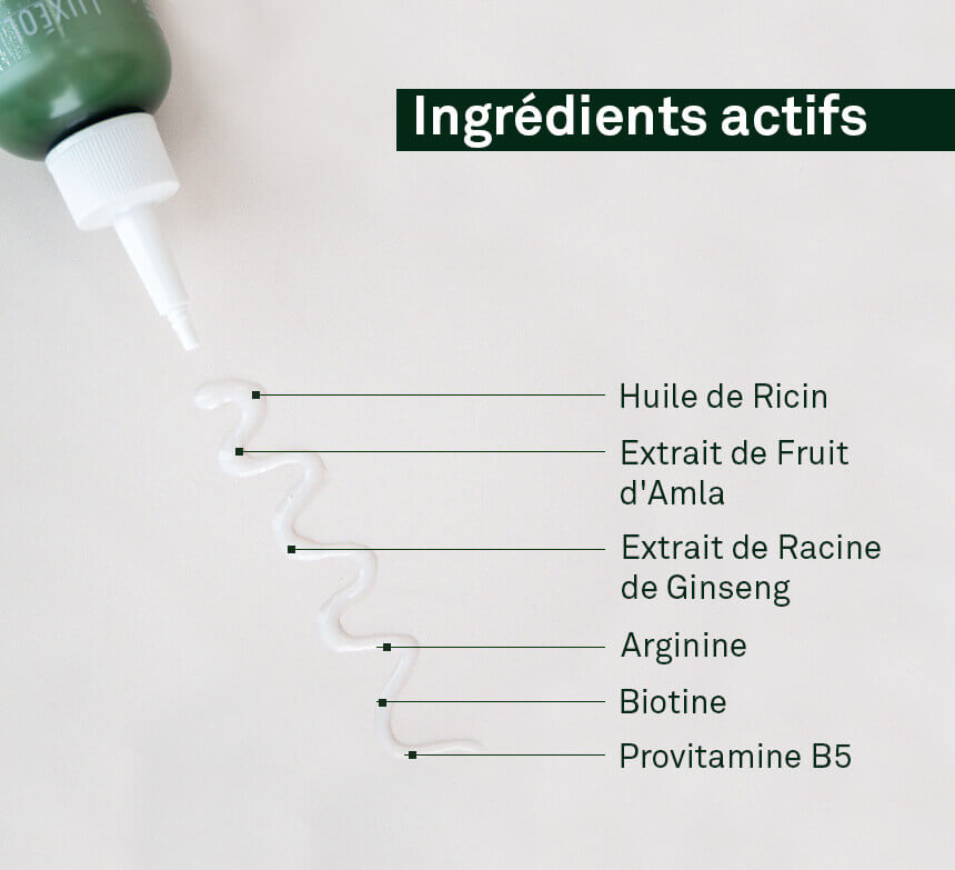 spoelvrije conditioner-groei