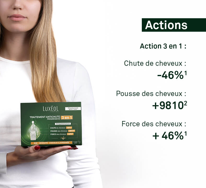 behandeling-progressieve-antichute-3in1