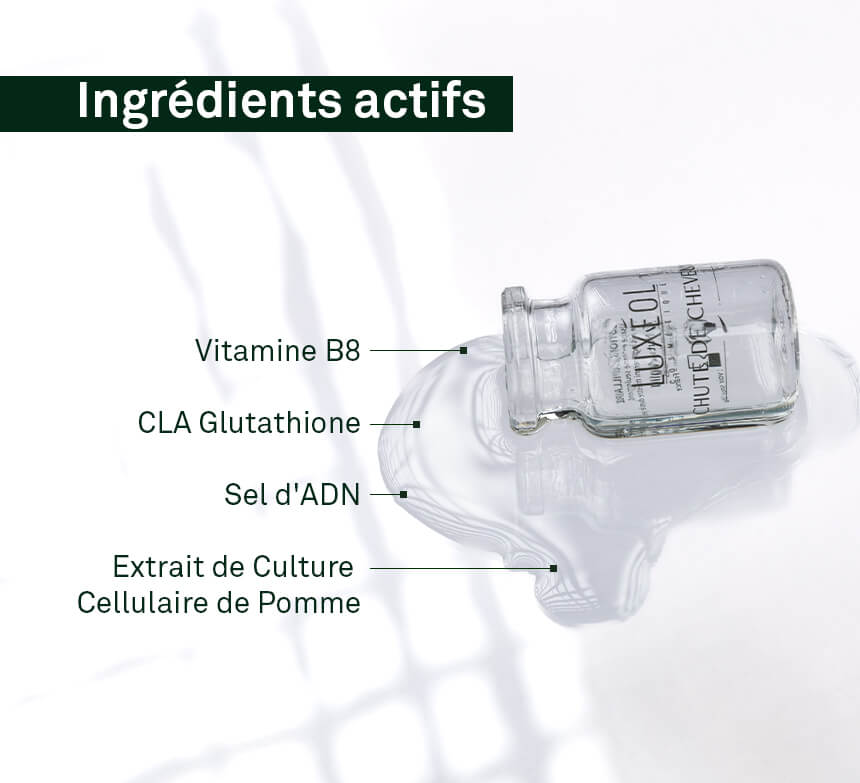 behandeling-progressieve-antichute-3in1