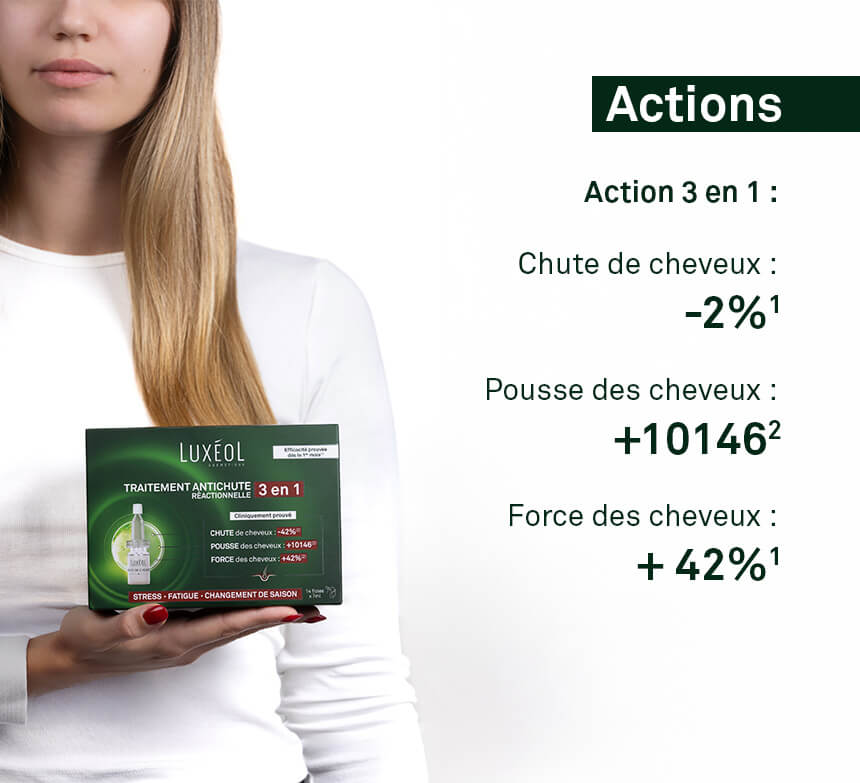 3in1-reactie-reductie-behandeling